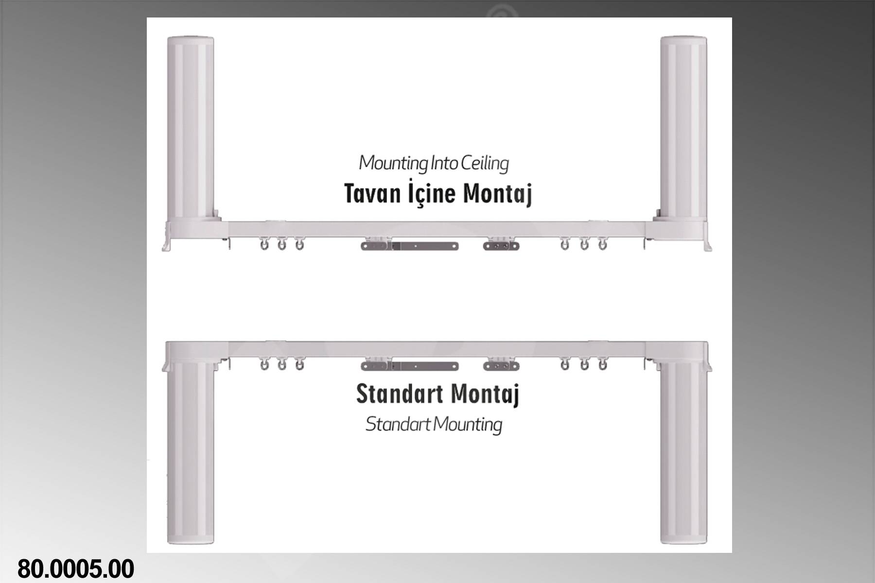 KUMANDALI YANA ÇEKER SİSTEM ÇİFT MOTORLU (0-6 mt)